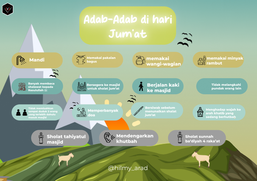 A4 - Jumat